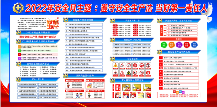 山東魯東環(huán)保科技有限公司2022年安全生產(chǎn)月